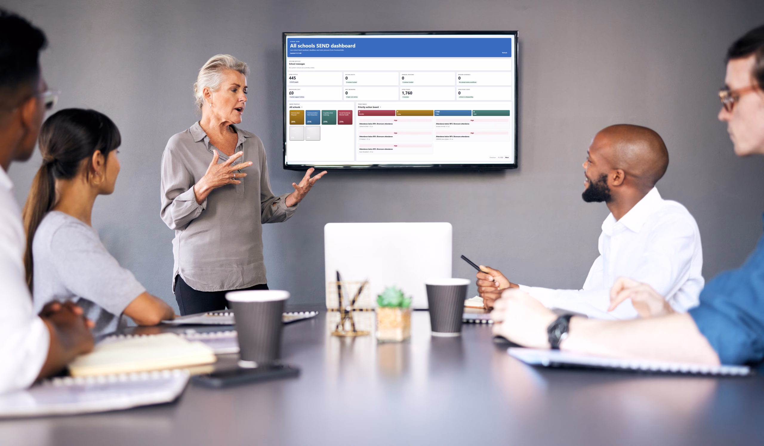 Meeting with a presenter discussing a school SEND dashboard on a wall-mounted screen